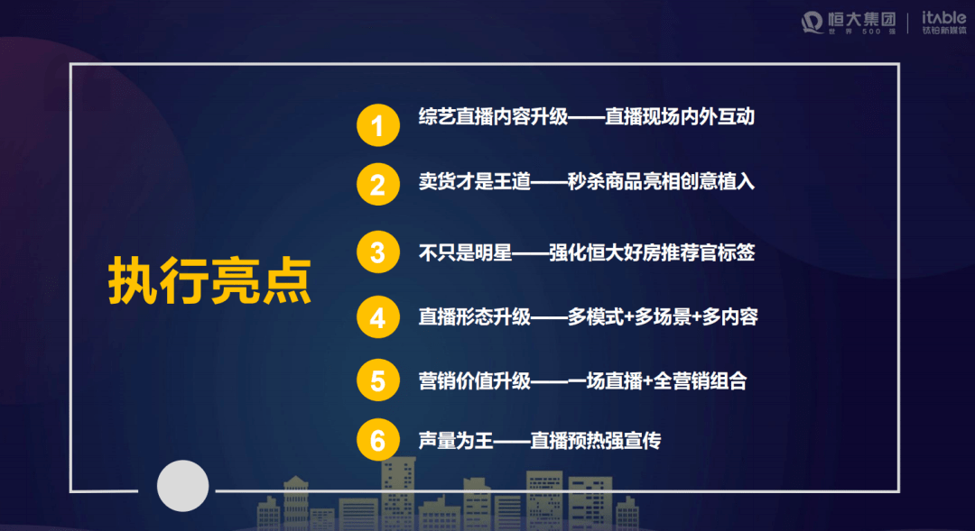 直播買游戲盈利不,直播買游戲的合法性探討，靈活操作方案與監(jiān)管策略,迅捷解答方案設(shè)計(jì)_銅版紙40.79.11