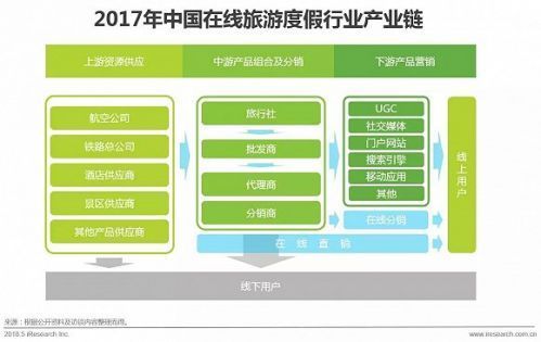 旅游與什么是旅游微博營銷策略,旅游與微博營銷策略，實(shí)地研究數(shù)據(jù)應(yīng)用之道,可靠設(shè)計(jì)策略執(zhí)行_版國60.22.58
