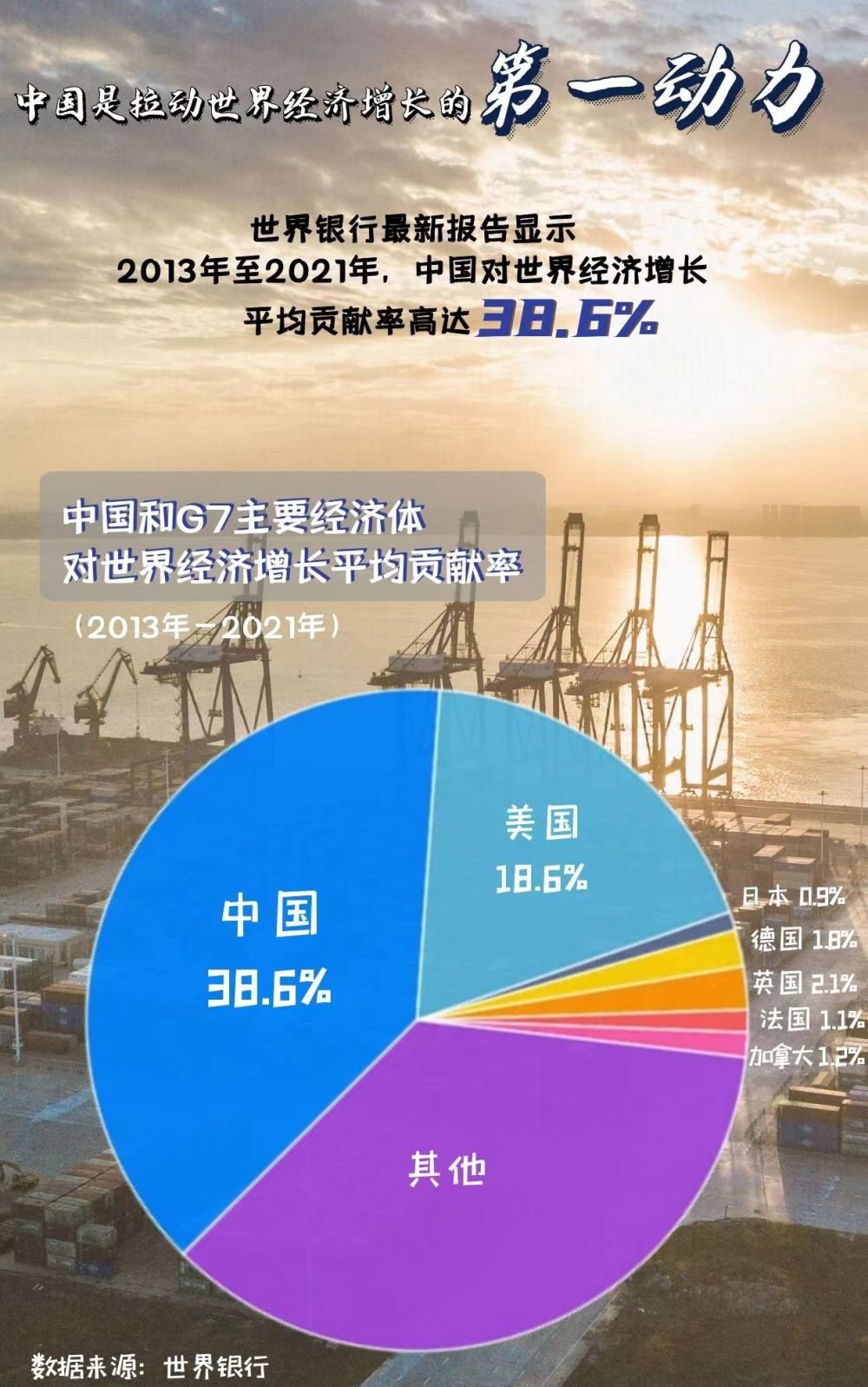 中國經(jīng)濟增長動力是什么,中國經(jīng)濟增長動力與創(chuàng)新執(zhí)行計劃，安卓版的發(fā)展視角,專業(yè)問題執(zhí)行_桌面款11.99.74