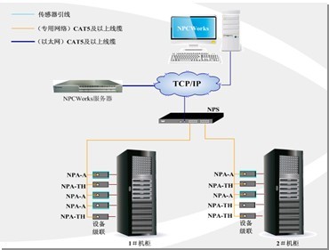 淘寶的科技,淘寶的科技，綜合解答解釋定義與旗艦版的新時代應(yīng)用,實地分析數(shù)據(jù)設(shè)計_社交版66.83.98