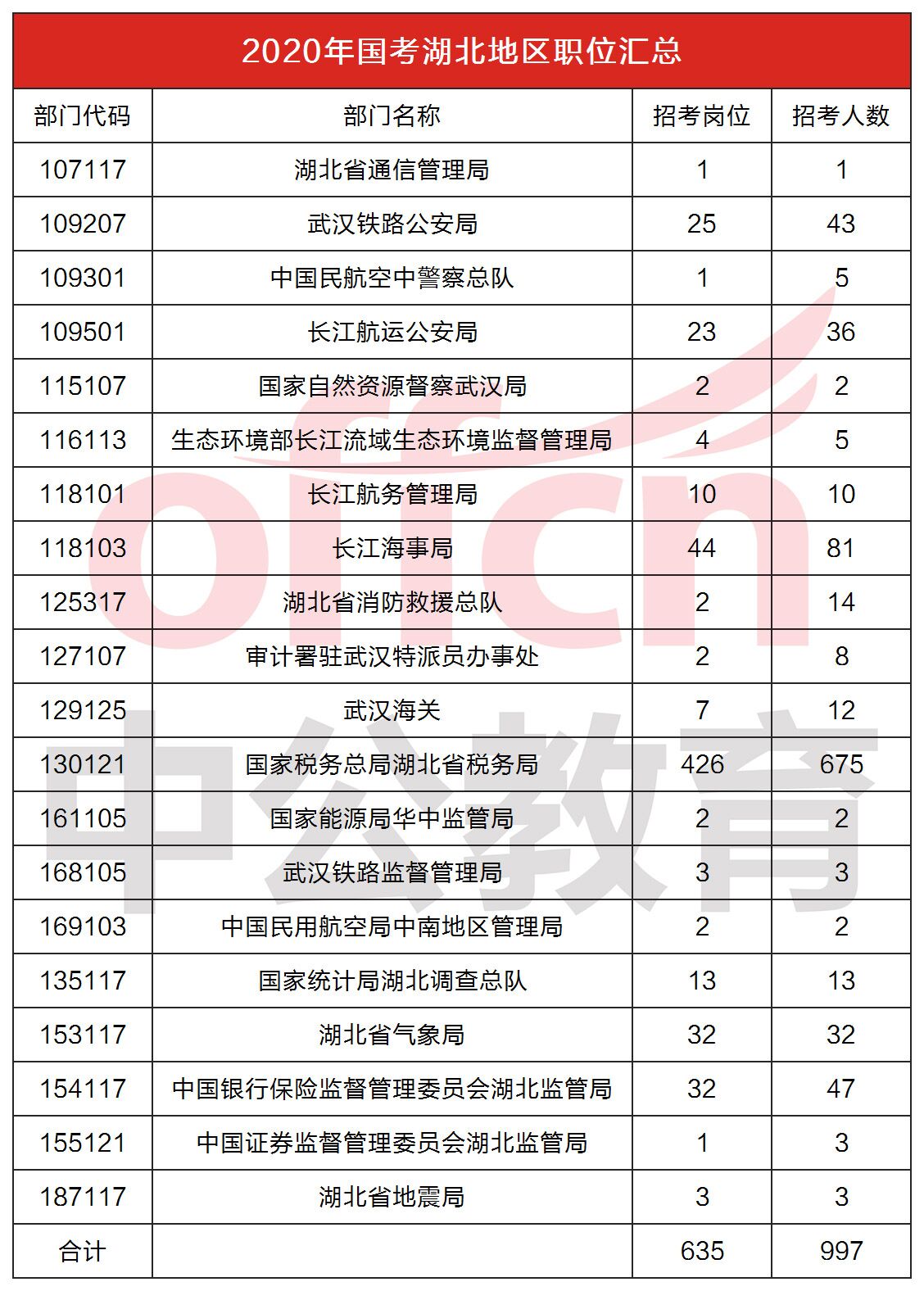 美國通緝中國人排名,美國通緝名單中的中國人，經(jīng)典解釋與經(jīng)典款的意義,可靠設(shè)計策略執(zhí)行_版國60.22.58