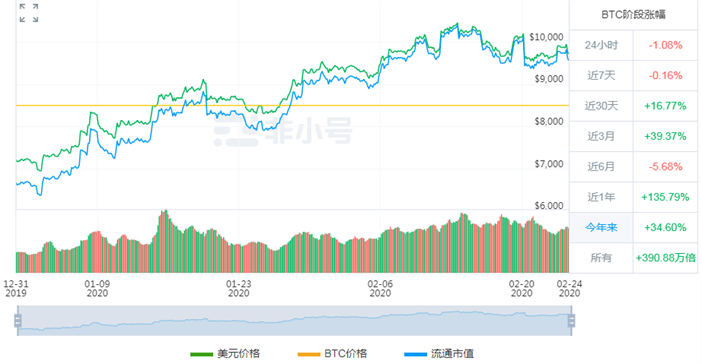 汽車美容 第1370頁
