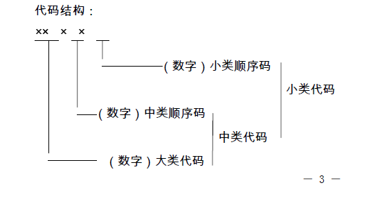 體育與國民經(jīng)濟(jì)的關(guān)系,體育與國民經(jīng)濟(jì)的關(guān)系，深度解析與廣泛視角,綜合分析解釋定義_1080p22.23.19