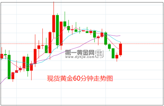 美國CPI數(shù)據(jù)終于來了,美國CPI數(shù)據(jù)揭曉，權(quán)威研究深度解讀與定義,專業(yè)說明解析_Ultra12.64.98
