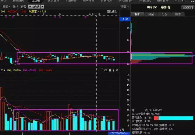 科技搶貨,科技搶貨現(xiàn)象，定性解析與戰(zhàn)略版探討（針對(duì)版本15.91.11）,時(shí)代解析說明_版稅89.12.45