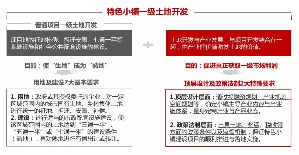 汽車配件 第1367頁