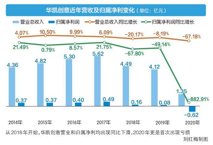 美發(fā)界大佬,美發(fā)界大佬，以數(shù)據分析驅動設計，引領潮流轉型的力量,深度研究解析說明_L版98.96.57