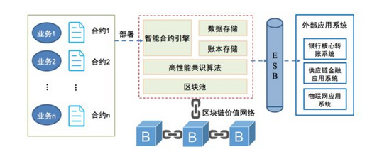 娛樂與科技與經(jīng)濟的關(guān)系例子有哪些,娛樂、科技與經(jīng)濟的關(guān)系，精細方案實施之基礎探討,深層數(shù)據(jù)應用執(zhí)行_更版54.88.62