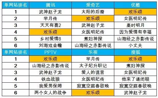 娛影林林,娛影林林，實(shí)地分析數(shù)據(jù)執(zhí)行與進(jìn)階策略探討——以進(jìn)階款12.65.78為例,創(chuàng)新性方案解析_牐版76.77.38