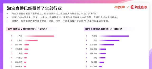 直播與熱點(diǎn)與經(jīng)濟(jì)和財(cái)經(jīng)的區(qū)別是什么,直播、熱點(diǎn)、經(jīng)濟(jì)與財(cái)經(jīng)，差異與精細(xì)執(zhí)行計(jì)劃探討,實(shí)地分析數(shù)據(jù)設(shè)計(jì)_拼版87.16.44