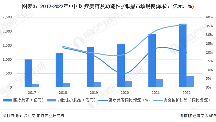 中國經濟增長的未來驅動力,中國經濟增長的未來驅動力，經典解讀與探索新動力,精細設計方案_珂羅版19.44.32