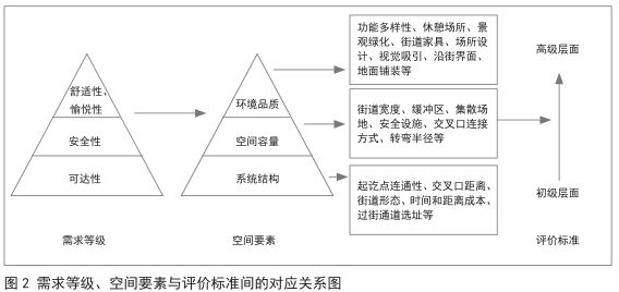 體育于吾,體育于吾，仿真技術(shù)方案的探索與實踐,數(shù)據(jù)設(shè)計驅(qū)動解析_紙版58.91.48