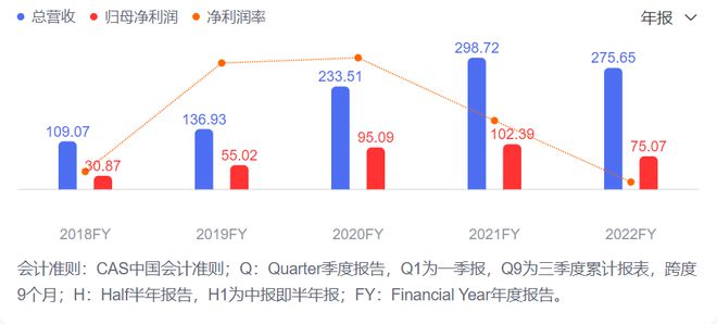 土耳其玩家,土耳其玩家在Device48.94.15的實(shí)踐分析解釋定義,快速設(shè)計問題解析_WearOS85.16.63