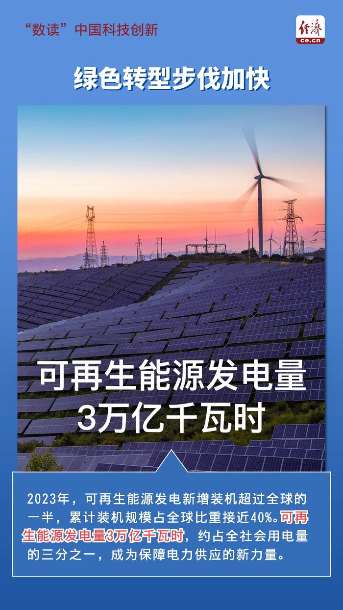 世界經(jīng)濟(jì)增長(zhǎng)與科技創(chuàng)新的動(dòng)能,世界經(jīng)濟(jì)增長(zhǎng)與科技創(chuàng)新的動(dòng)能，可靠評(píng)估解析,整體講解執(zhí)行_XT54.28.97