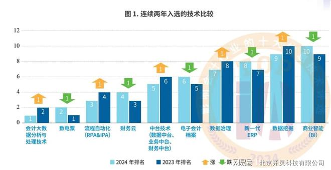 2024年澳門開狀免費資料,2024年澳門開狀免費資料數(shù)據(jù)驅(qū)動實施方案續(xù)版，探索未來之路,詮釋評估說明_復(fù)古款42.765