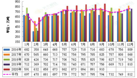 香港同步最快開獎(jiǎng)1103圖庫,香港同步最快開獎(jiǎng)數(shù)據(jù)分析與圖庫應(yīng)用策略，全面數(shù)據(jù)策略實(shí)施探討,重要性分析方法_仕版96.13.15