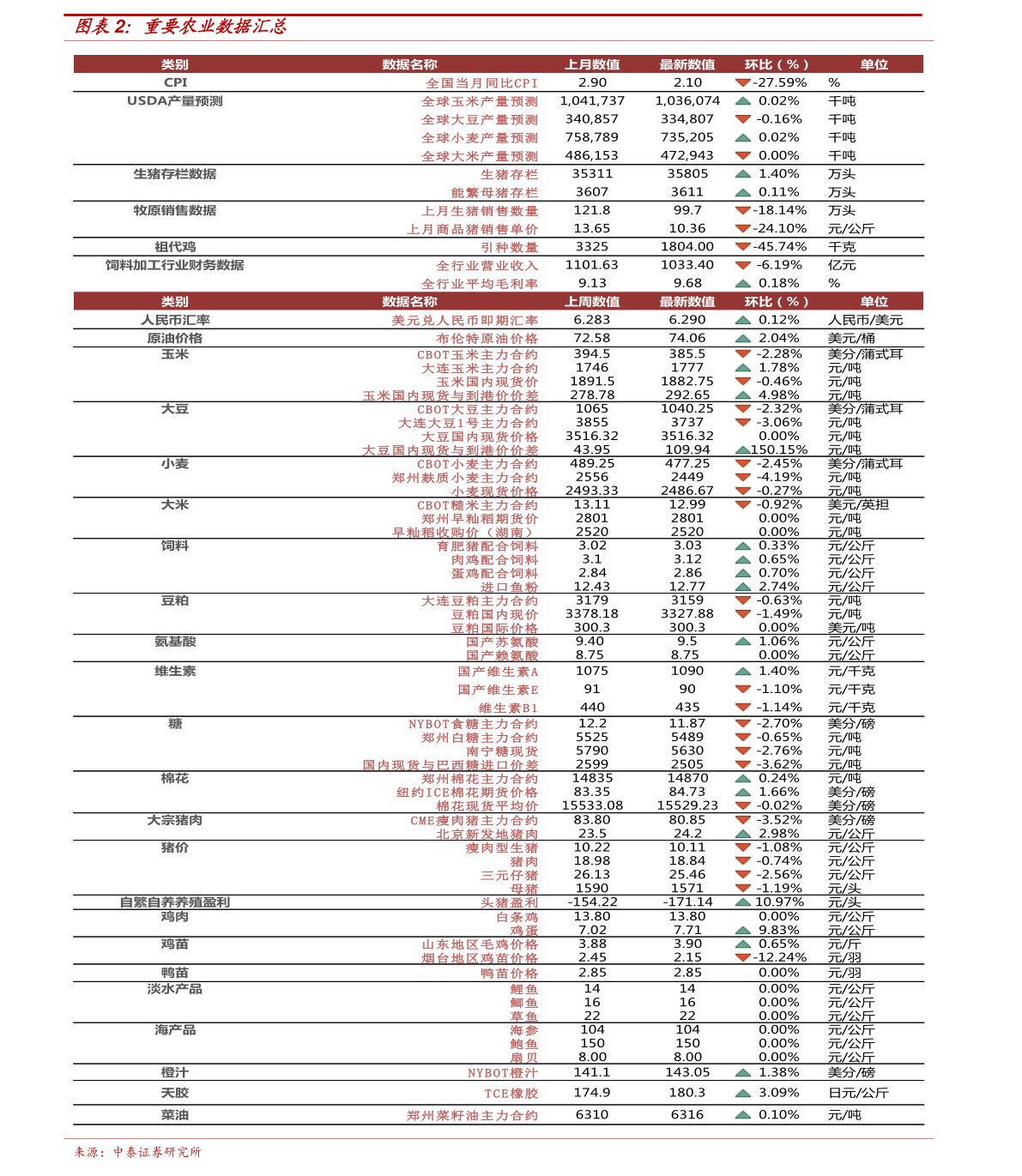 新澳門(mén)2024開(kāi)獎(jiǎng)記錄查詢(xún)表格,新澳門(mén)2024開(kāi)獎(jiǎng)記錄查詢(xún)表格與快捷問(wèn)題策略設(shè)計(jì)——合法、公正、透明的游戲體驗(yàn),實(shí)證解答解釋定義_Tablet66.89.93