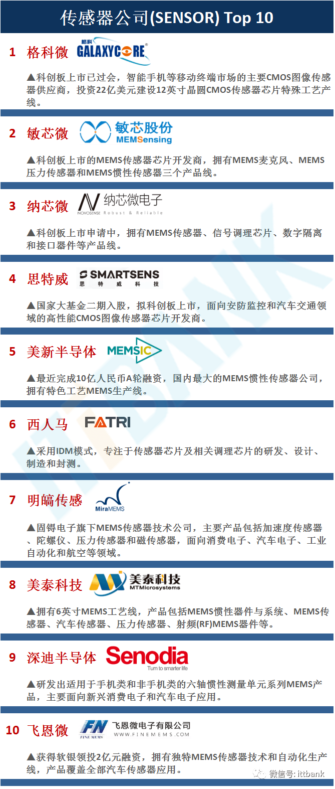 新澳門(mén)歷史記錄查詢(xún)最近十期,新澳門(mén)歷史記錄查詢(xún)與可靠性方案設(shè)計(jì)，探索與規(guī)劃的未來(lái),深入應(yīng)用數(shù)據(jù)解析_超值版30.68.14