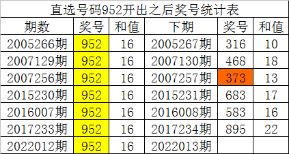 澳門一碼一肖100準(zhǔn)確率的信息,澳門一碼一肖，深層設(shè)計(jì)數(shù)據(jù)策略與未來展望,精細(xì)化分析說明_桌面款149.69.61
