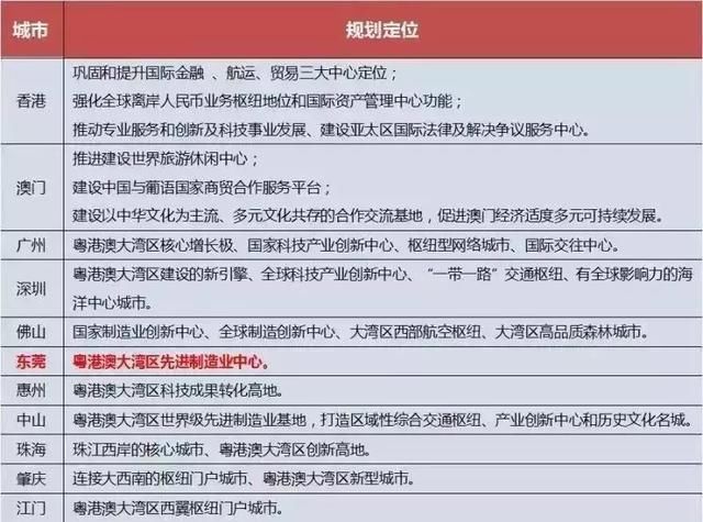 港澳資料大全免費,港澳資料大全免費，探索與高級款高速響應(yīng)計劃實施的無限可能,實地執(zhí)行數(shù)據(jù)分析_移動版79.81.38