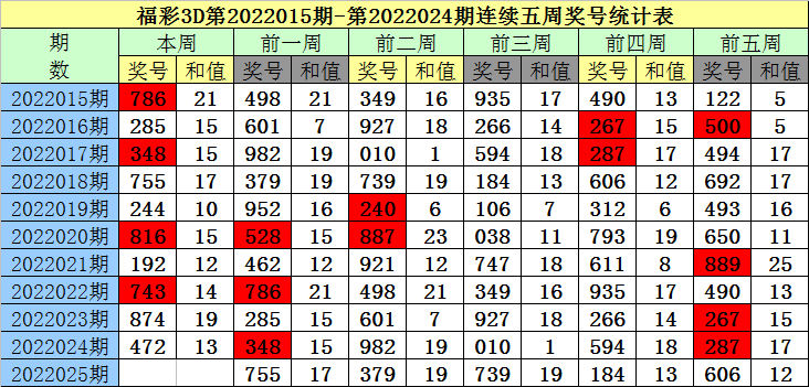 一碼一肖100準(zhǔn)準(zhǔn)確澳門(mén),澳門(mén)游戲準(zhǔn)確策略，一碼一肖精準(zhǔn)預(yù)測(cè)指導(dǎo)（非賭博行業(yè)內(nèi)容）,高效性實(shí)施計(jì)劃解析_WP45.66.57