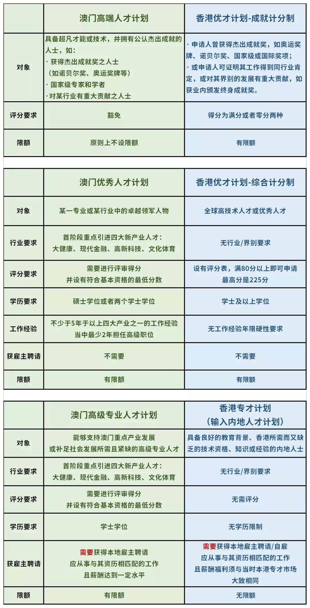 澳門4949開獎記錄,澳門4949開獎記錄，全面計劃解析與翻版探討,實際數據說明_Tizen74.53.17