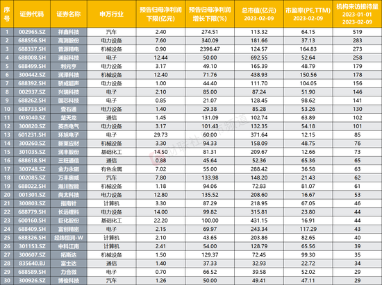 平特連肖復式表圖片八百圖庫,探索平特連肖復式表與八百圖庫，成語解析與創(chuàng)意應用的世界 V73.37.89,數(shù)據(jù)解答解釋定義_iShop22.17.27