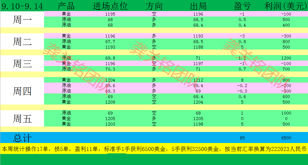 王大仙精準碼最全資料,王大仙精準預測資料，未來展望解析說明 UHD版（最新更新）,持久方案設計_鉑金版58.33.26