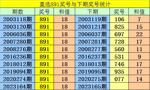 澳門一碼一碼100準確AO7版,澳門一碼一碼資源策略實施與鉑金版應(yīng)用，探索創(chuàng)新與精準策略,時代資料解釋定義_活版37.17.57