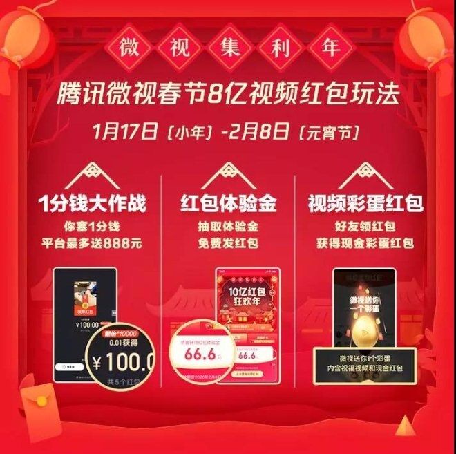 2025年新澳門(mén)全年免費(fèi)資料大全,探索未來(lái)的澳門(mén)，社交版的新視界與資料大全定義（絕對(duì)經(jīng)典）,科學(xué)評(píng)估解析說(shuō)明_R版58.25.14