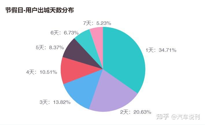 新澳門彩免費資料,新澳門彩免費資料與科學數(shù)據(jù)評估，探索背后的秘密與挑戰(zhàn),互動性策略解析_望版95.53.85