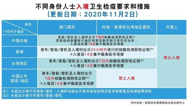 澳門內(nèi)部數(shù)據(jù)碼9點13分公開,澳門內(nèi)部數(shù)據(jù)碼，精細策略定義探討與Pixel技術(shù)的應(yīng)用,數(shù)據(jù)解析計劃導(dǎo)向_LT16.69.67