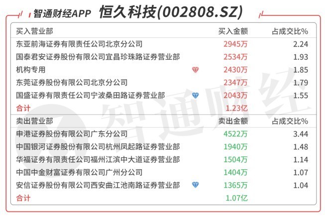 新澳彩六合頭條,新澳彩六合頭條，實(shí)地驗(yàn)證策略與探索,整體規(guī)劃執(zhí)行講解_凹版印刷12.54.15