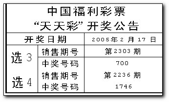奧門天天彩資料大權(quán),澳門天天彩資料大權(quán)的重要性分析方法概述,精細評估解析_W82.12.66