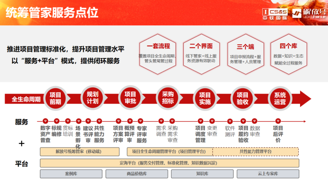 100準(zhǔn)免費(fèi)資料八百圖庫(kù),探索知識(shí)寶庫(kù)，結(jié)構(gòu)化評(píng)估推進(jìn)下的免費(fèi)資料庫(kù)與圖庫(kù)之旅,實(shí)地?cái)?shù)據(jù)驗(yàn)證實(shí)施_第一版93.13.62