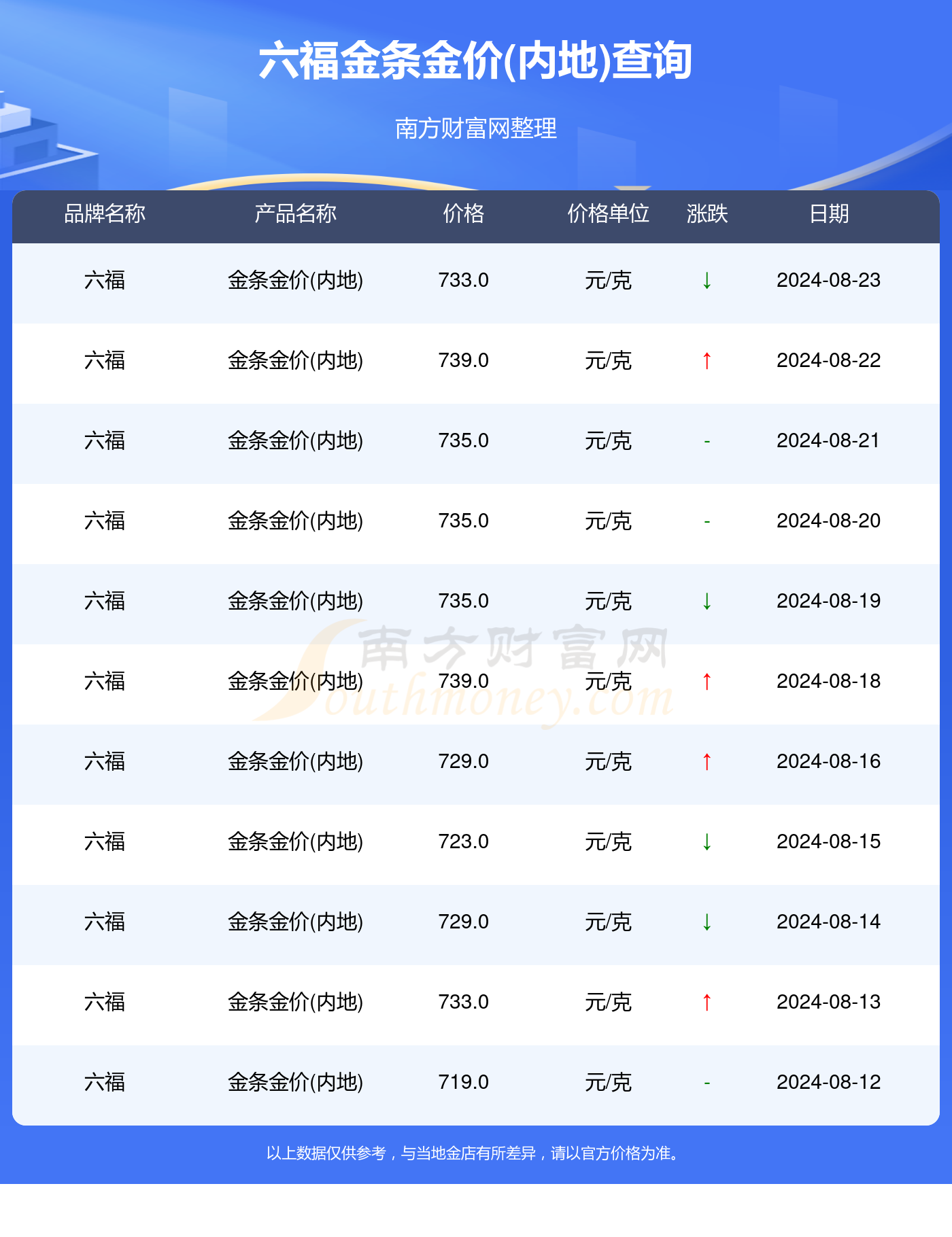 新澳門開獎(jiǎng)結(jié)果2024年開獎(jiǎng)記錄查,新澳門開獎(jiǎng)結(jié)果2024年開獎(jiǎng)記錄查與深度策略應(yīng)用數(shù)據(jù)解析——版心坐標(biāo)96.84.83的探索,實(shí)際數(shù)據(jù)說(shuō)明_特供版45.13.60