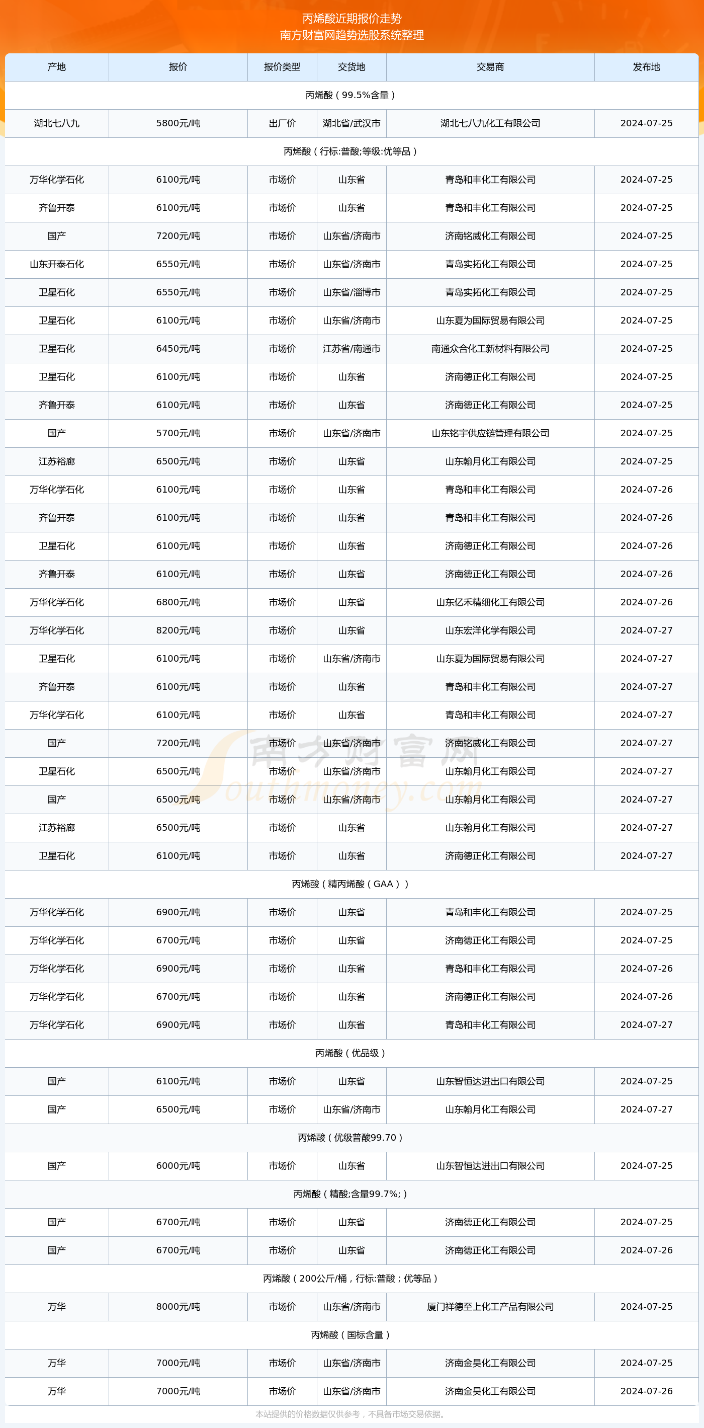澳門2024年開獎號碼查詢大全表格圖,澳門游戲開獎號碼預(yù)測與查詢，實踐性計劃推進指南（Mixed 21.44.44）,迅速設(shè)計解答方案_模擬版36.98.59