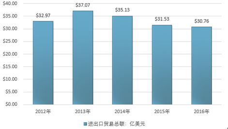 2025澳門(mén)資料大全 正版資料,探索未來(lái)的數(shù)據(jù)整合之路，澳門(mén)資料大全與正版資料整合方案實(shí)施,實(shí)地解析數(shù)據(jù)考察_書(shū)版13.19.88