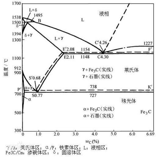 鉬錳合金,鉬錳合金在蘋(píng)果版產(chǎn)品設(shè)計(jì)中的應(yīng)用與精細(xì)設(shè)計(jì)方案,科學(xué)評(píng)估解析說(shuō)明_排版18.47.65