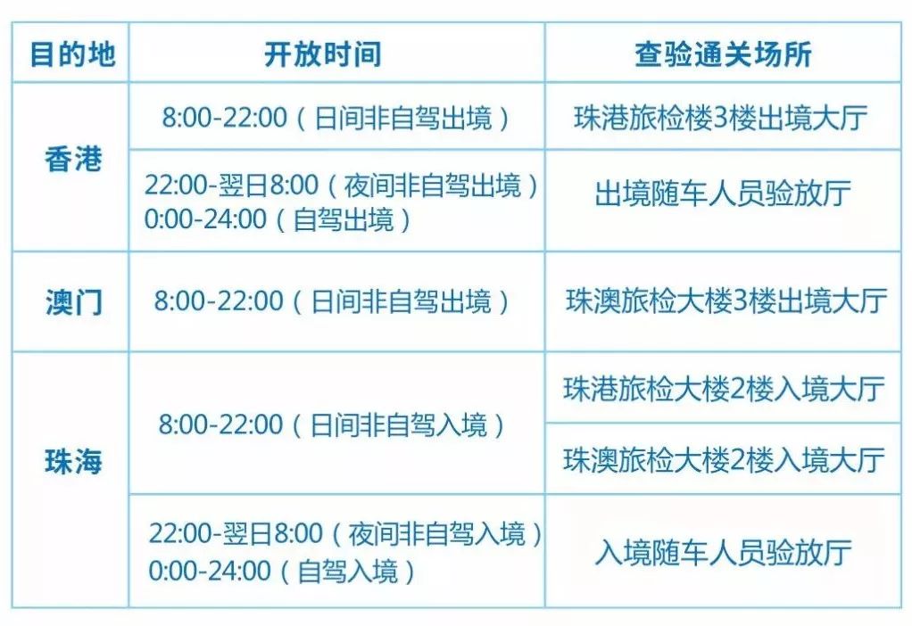 澳門六合傳真,澳門六合傳真與靈活性操作方案，基礎版探索,高速計劃響應執(zhí)行_版式24.44.86