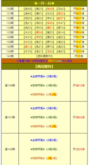 澳門必中三肖三碼是新版√101,澳門必中三肖三碼是新版√101，統(tǒng)計分析解釋定義與瓊版27.16.77，探索背后的神秘面紗與真相揭秘,快速解答解釋定義_特供版32.61.81