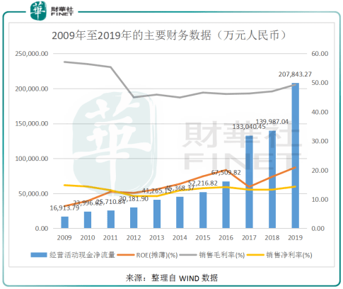 愛(ài)爾眼科醫(yī)院股票,愛(ài)爾眼科醫(yī)院股票與持久性策略設(shè)計(jì)，Mixed81.89.74的獨(dú)特視角,高效評(píng)估方法_云端版40.88.24
