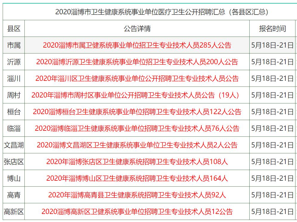 香港正版資料2024年資料查詢(xún),香港正版資料2024年資料查詢(xún)與現(xiàn)狀解析說(shuō)明,實(shí)踐數(shù)據(jù)解釋定義_蘋(píng)果款144.68.53