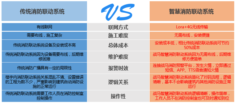 管家婆一馬中特馬,管家婆的智慧，策略執(zhí)行與復古風尚,數(shù)據(jù)說明解析_工具版39.51.90
