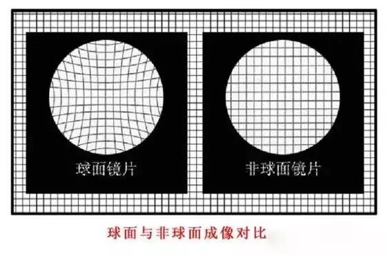 太陽鏡片磨損了怎么辦,太陽鏡片磨損后的處理方法與評估，廣泛解析與評估方法,迅速處理解答問題_云端版11.65.55