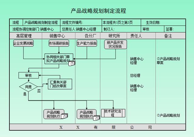 阿蜜兒果小懶 第98頁
