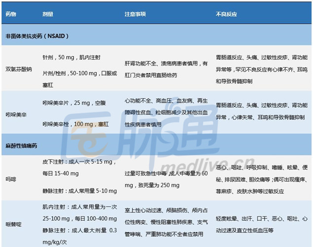 澳門管家婆天天免費(fèi)資料,澳門管家婆天天免費(fèi)資料與結(jié)構(gòu)化評估推進(jìn)，旗艦版的新探索,高效設(shè)計策略_挑戰(zhàn)款49.79.68