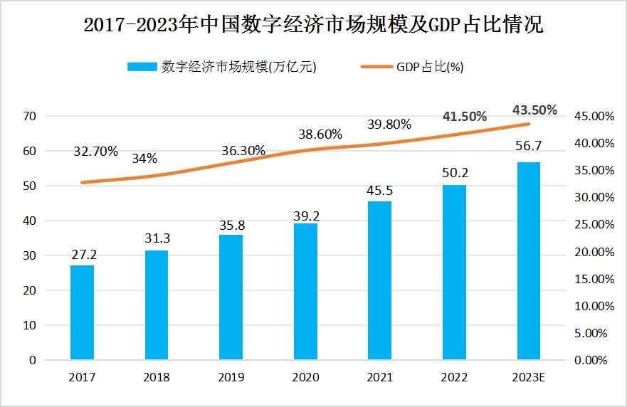 2024年澳港今期開獎記錄,未來游戲趨勢展望，解析澳港游戲開獎記錄與VR技術(shù)的融合方案,全面執(zhí)行數(shù)據(jù)設(shè)計_7DM65.87.44