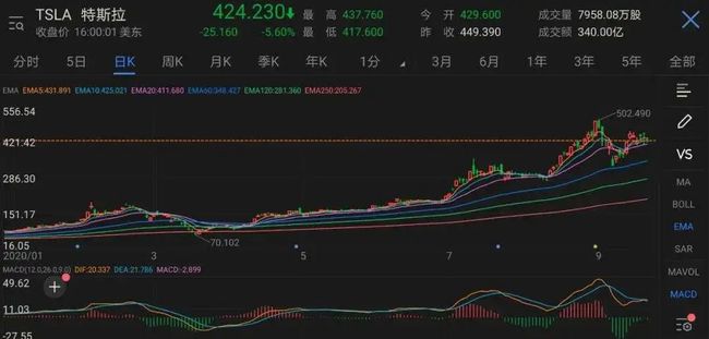 智能球場,智能球場，實地分析數(shù)據(jù)設計_第一版 43.17.55,精細評估解析_vShop37.26.33