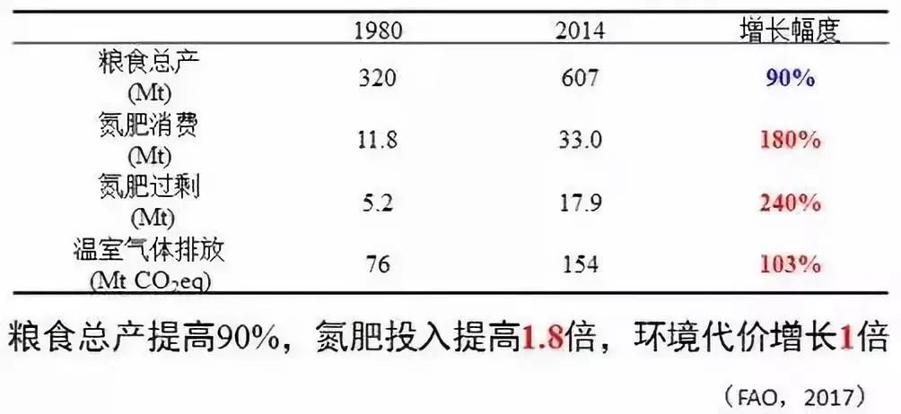 電導(dǎo)率溫度表,電導(dǎo)率溫度表的實效解讀與應(yīng)用策略，以蘋果產(chǎn)業(yè)為例,實時信息解析說明_vShop99.79.73